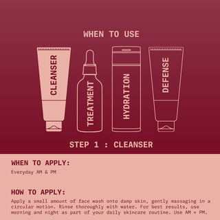 Vitamin C Cleansing Gel | Absorbic Acid & Sarcosine - Ningen Skin Sciences Pvt. Ltd.