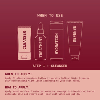 Walnut Scrub - Ningen Skin Sciences Pvt. Ltd.