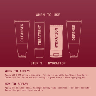 Willow Spot Correction Gel - Ningen Skin Sciences Pvt. Ltd.
