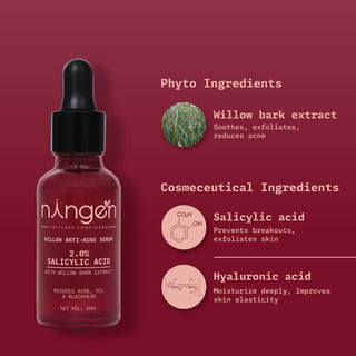 Women's Day Special Skincare Kit | Hydrate, Brighten & Renew - Ningen Skin Sciences Pvt. Ltd.