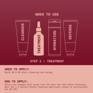 Willow Anti-acne Serum  | 2% Salicylic Acid - Ningen Skin Sciences Pvt. Ltd.