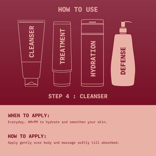 Winter Cherry Body Lotion - Ningen Skin Sciences Pvt. Ltd.