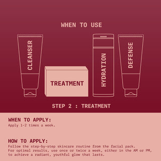 Yarrow Gold Facial Kit | Evens Out Skin Tone | Soothes Skin - Ningen Skin Sciences Pvt. Ltd.