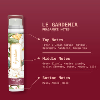 Le Gardenia Perfume Cream - Ningen Skin Sciences Pvt. Ltd.