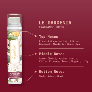 Le Gardenia Perfume Cream