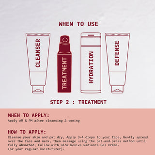 Serum Supreme | All-in-One Face Serum | Anti-Aging Serum